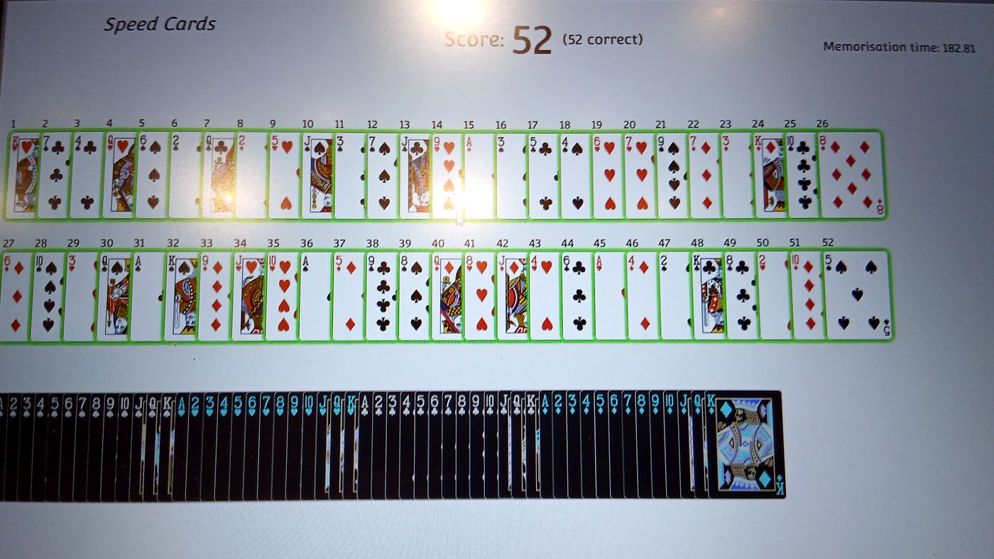 Bildschirm mit dem Ergebnis der Disziplin Speed Cards: 52 von 52 Karten richtig, Merkzeit 182,81 Sekunden.